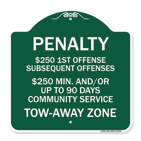 Signmission Penalty $250 1st Offense Subsequent Offenses $250 Min. and or Up to 90 Days Community, GW-1818-23333 A-DES-GW-1818-23333
